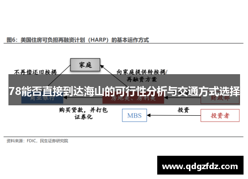 78能否直接到达海山的可行性分析与交通方式选择