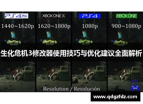 生化危机3修改器使用技巧与优化建议全面解析